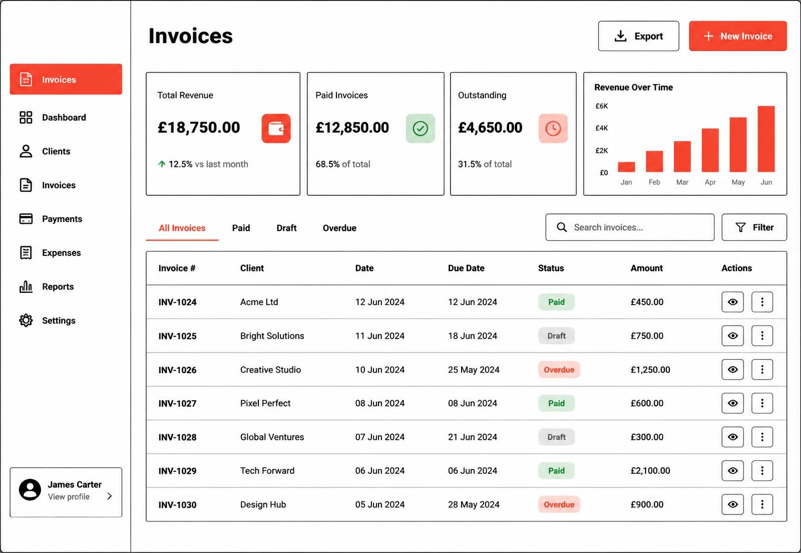 InvoiceHarbour Cloud invoice dashboard preview showing invoice references, due dates, statuses and GBP amounts